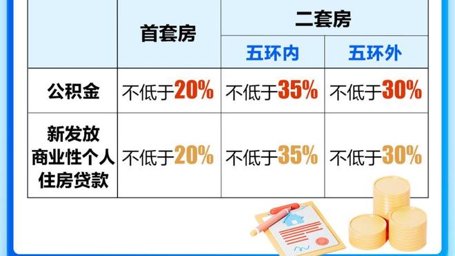 红酒越老越醇香？本季至今仅詹杜场均25+命中率5成+三分命中率4成